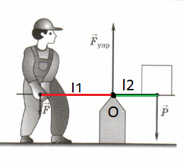 Решение рисунок 1