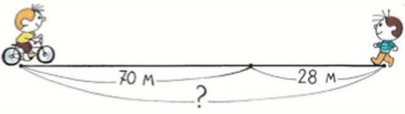 Задание рисунок 1