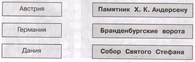 Задание рисунок 1