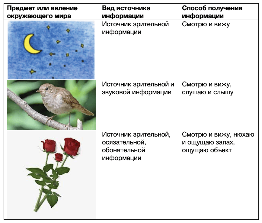 Решение рисунок 4